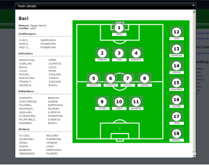 Fantacalcio con SharePoint 2010