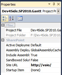 Cambiare indirizzo di deployment di una soluzione SharePoint da Visual Studio 2010