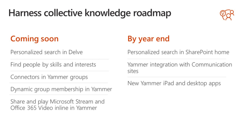 SharePoint Roadmap 2017