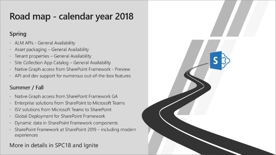 SharePoint Framework Roadmap